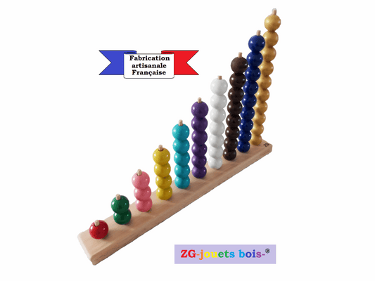 boulier montessori 10 tiges vue de profil