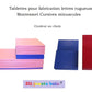 Tablettes pour fabrication des lettres rugueuses cursives minuscules montessori rose et bleue ou rouge et bleue fabrication ZG-jouetsbois-