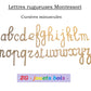 Lettres rugueuses Montessori, Cursives Minuscules